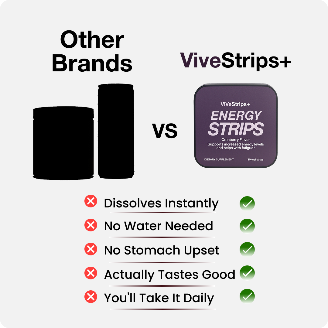 Energy Strips