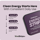 Energy Strips