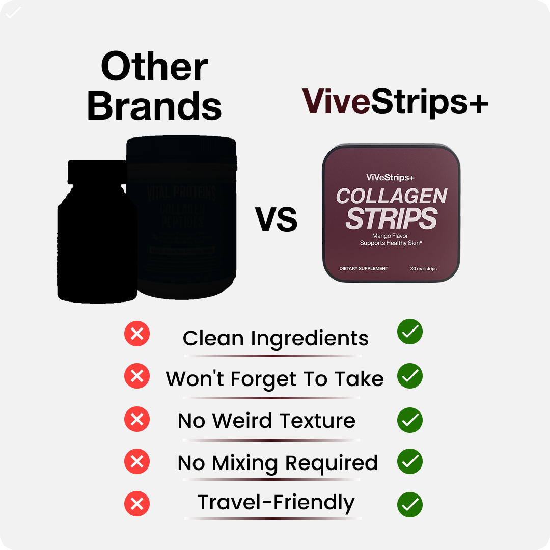 Collagen Strips