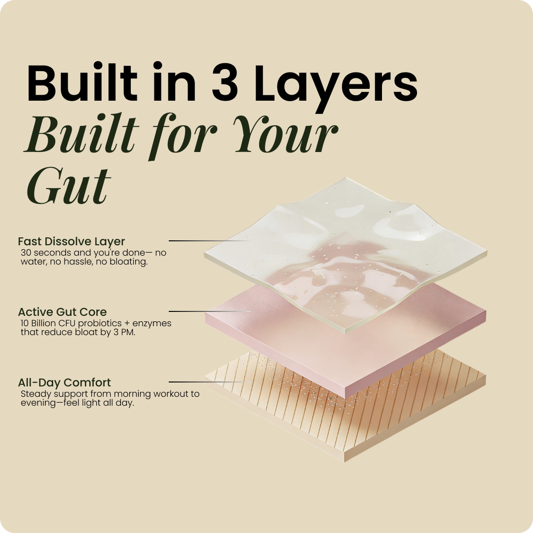 Digestive + Gut Health Strips