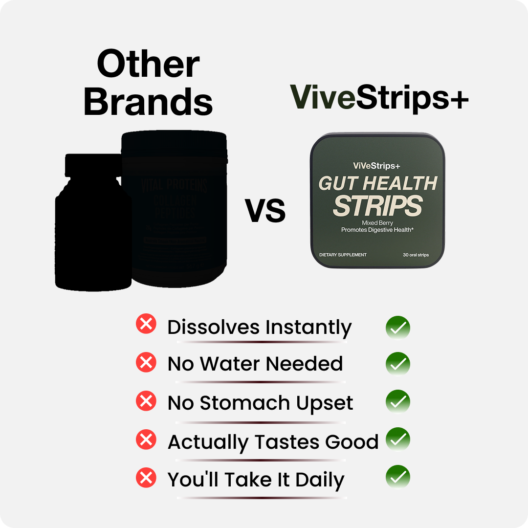 Digestive + Gut Health Strips