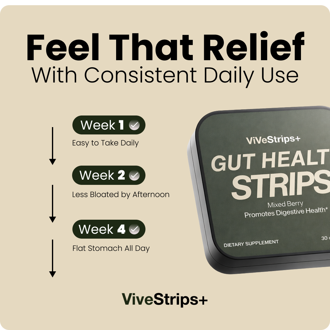 Digestive + Gut Health Strips